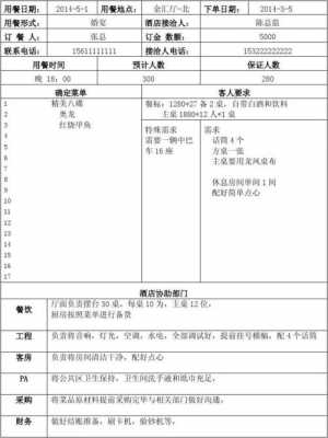 餐饮宴会通知单-第2张图片-马瑞范文网