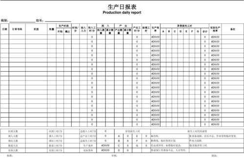 生产周报表模板（生产周报表模板下载）-第3张图片-马瑞范文网