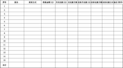 还贷表格跟踪表模板-第1张图片-马瑞范文网