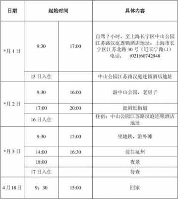 行程变化通知-行程通知单模板-第3张图片-马瑞范文网