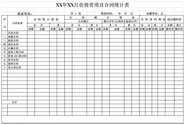 合同统计明细表模板,合同统计表怎么做表 -第3张图片-马瑞范文网