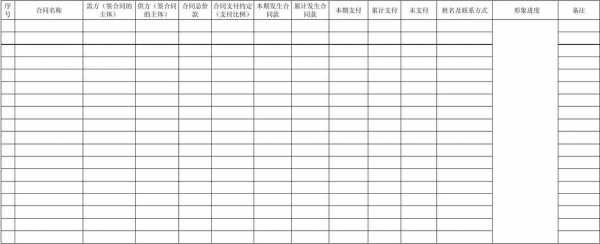 合同统计明细表模板,合同统计表怎么做表 -第1张图片-马瑞范文网