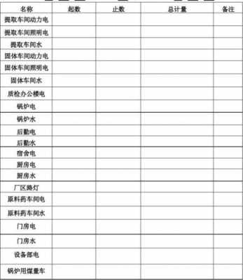 物业表格大全模板水电维修-第3张图片-马瑞范文网