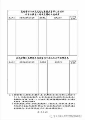  未达标原因模板「未达标的原因」-第2张图片-马瑞范文网