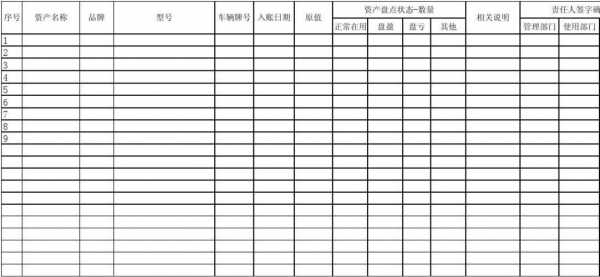  理财经理登记簿模板「理财经理登记簿模板范文」-第3张图片-马瑞范文网