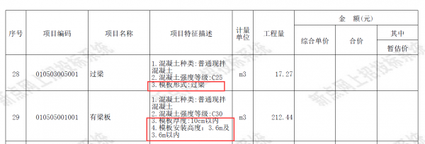 板模板项目特征 模板主要项目-第3张图片-马瑞范文网