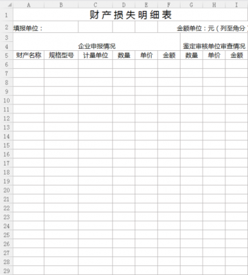  资产损失报告模板「资产损失情况表」-第3张图片-马瑞范文网