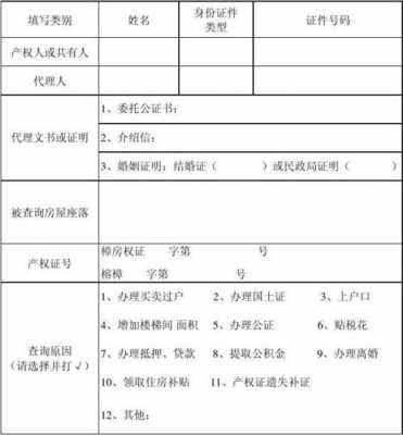 房屋产权所有人模板图片 房屋产权所有人模板-第3张图片-马瑞范文网