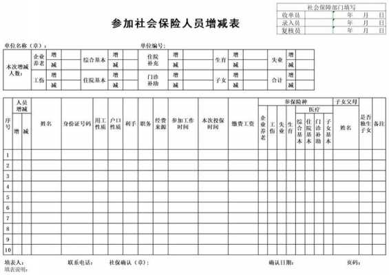 社保表格-第1张图片-马瑞范文网