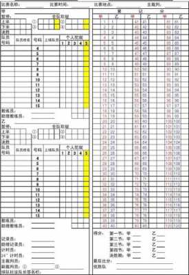  比赛结果统计表模板「比赛汇总表」-第2张图片-马瑞范文网