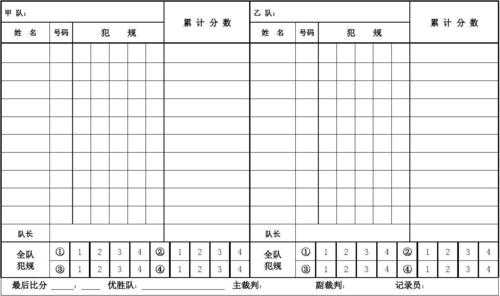  比赛结果统计表模板「比赛汇总表」-第1张图片-马瑞范文网