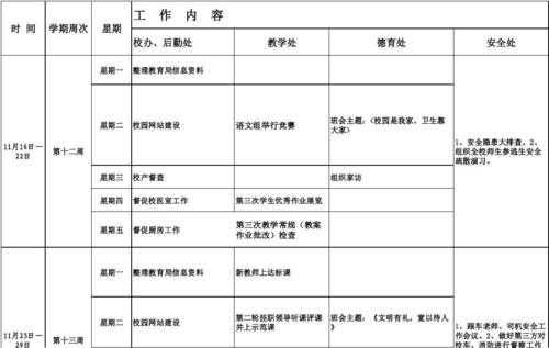 年度总结会行程表-总结会行事历模板-第2张图片-马瑞范文网