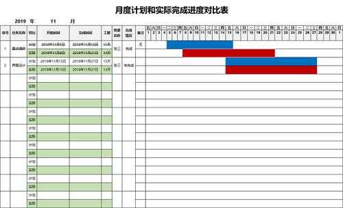 月推进表模板-第2张图片-马瑞范文网