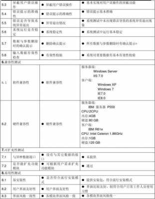 软件调试报告模板（软件调试分析）-第3张图片-马瑞范文网