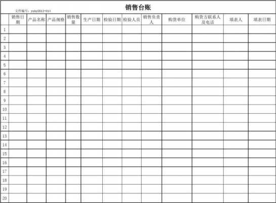 营销台账怎么写-营销活动台账模板下载-第3张图片-马瑞范文网