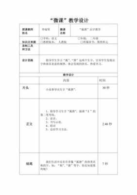 微课小学课程教案模板_小学微课教学-第3张图片-马瑞范文网