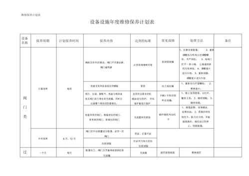 水电维修工作计划模板-第3张图片-马瑞范文网