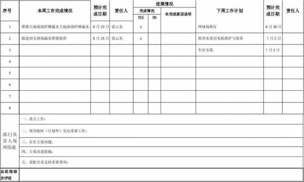 水电维修工作计划模板-第2张图片-马瑞范文网