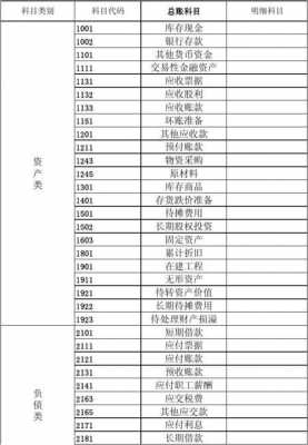  家具厂会计做账模板「家具厂的账务处理」-第2张图片-马瑞范文网