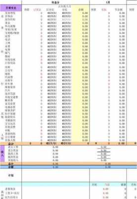  家具厂会计做账模板「家具厂的账务处理」-第1张图片-马瑞范文网