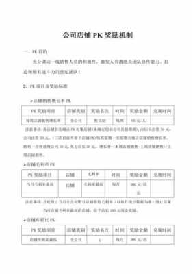 团队pk奖励模板范文,公司团队pk奖励制度与惩罚 -第2张图片-马瑞范文网