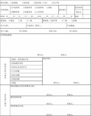 药品暂停生产模板_药品生产企业停产报告怎么写-第2张图片-马瑞范文网