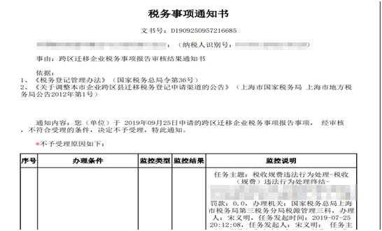 国税财务变更说明模板,国税变更财务负责人需要什么资料 -第2张图片-马瑞范文网