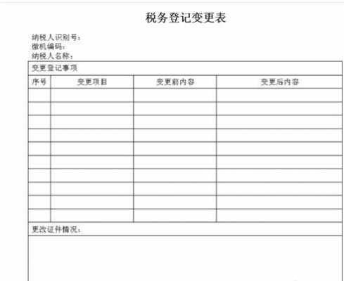 国税财务变更说明模板,国税变更财务负责人需要什么资料 -第3张图片-马瑞范文网