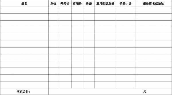 市场价格调查模板（市场价格调查模板图片）-第2张图片-马瑞范文网