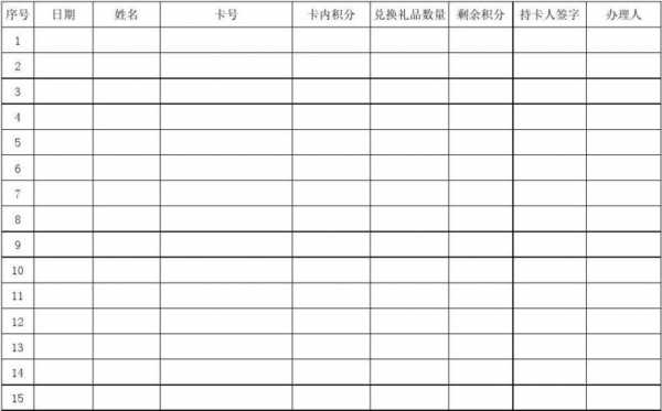 会员积分说明模板（会员积分登记表格模板）-第3张图片-马瑞范文网