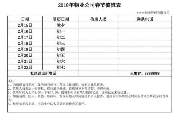 物业值班情况写什么内容 物业值班表模板-第3张图片-马瑞范文网