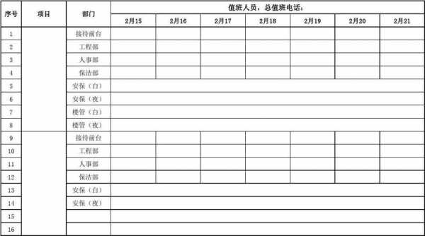 物业值班情况写什么内容 物业值班表模板-第1张图片-马瑞范文网