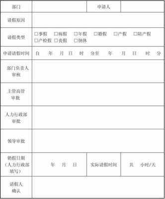 企业休假报告怎么写-企业休假系统申请模板-第3张图片-马瑞范文网