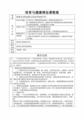 体育健康课模板四教案-第3张图片-马瑞范文网