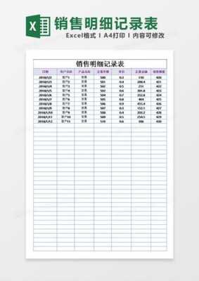 产品销售记录表模板下载-第3张图片-马瑞范文网