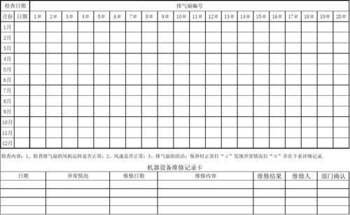 排气扇清洁模板-第2张图片-马瑞范文网