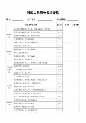 行政岗位绩效 行政岗绩效考核模板-第3张图片-马瑞范文网