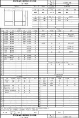  汽车备件提料单模板「汽车备件提料单模板下载」-第2张图片-马瑞范文网