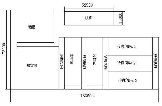 冷库设计方案模板-第2张图片-马瑞范文网