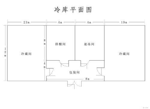 冷库设计方案模板-第1张图片-马瑞范文网