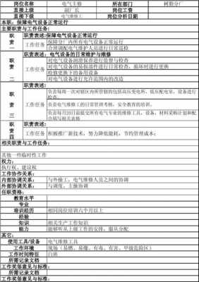  岗位责任书表格模板「岗位责任书表格模板图片」-第2张图片-马瑞范文网