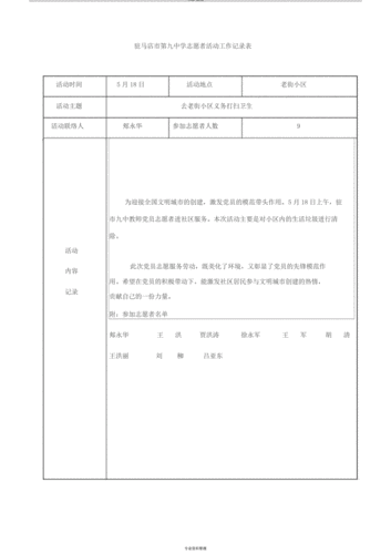 志愿者会议纪要模板（志愿者会议记录）-第3张图片-马瑞范文网