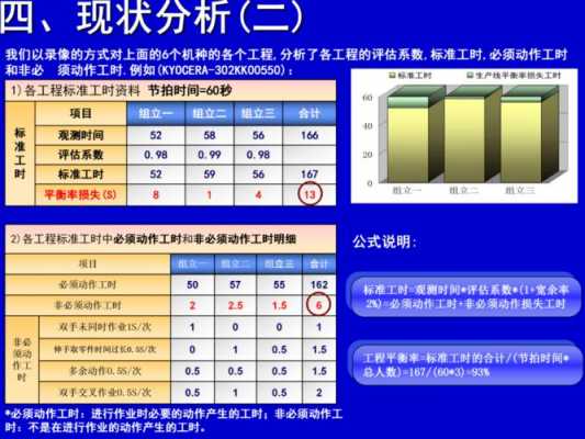 qcc成果汇报模板-第3张图片-马瑞范文网