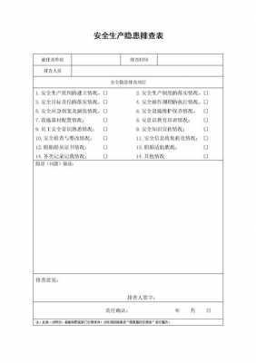 隐患排查情况反馈 隐患反馈表模板-第2张图片-马瑞范文网