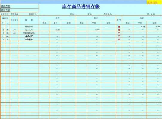 会计库存商品是什么意思 会计库存产品表格模板-第1张图片-马瑞范文网