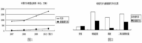 小型构件模板周转率,模板施工周转效率 -第1张图片-马瑞范文网