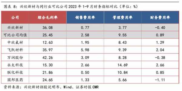 小型构件模板周转率,模板施工周转效率 -第2张图片-马瑞范文网