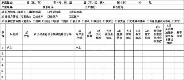 精准扶贫所有表格 精准扶贫表格模板-第3张图片-马瑞范文网