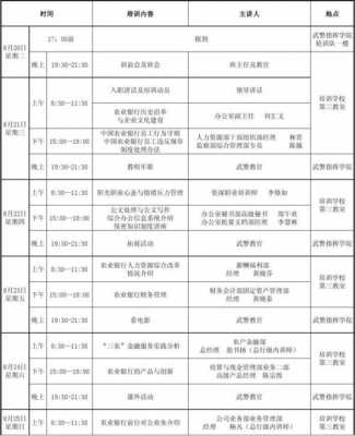 培训会议日程活动安排表-培训日程会议模板-第3张图片-马瑞范文网