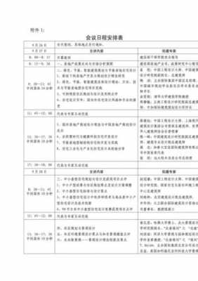 培训会议日程活动安排表-培训日程会议模板-第2张图片-马瑞范文网